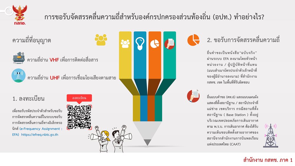 Infographic-License_20AUG24_-001-(1).jpg