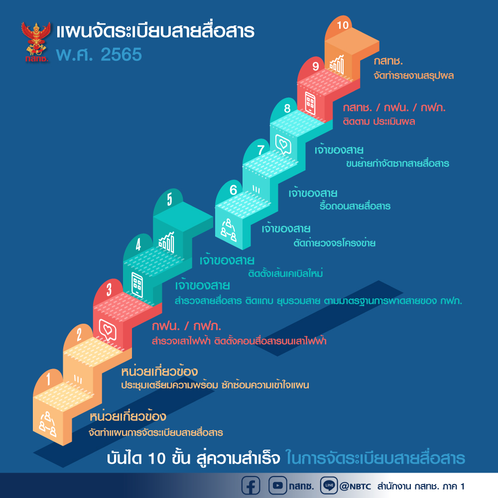 10STEP_26MAY22-(1).jpg
