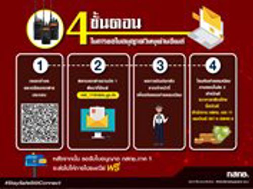 4 ขั้นตอนในการขอใบอนุญาตวิทยุผ่านอีเมล์