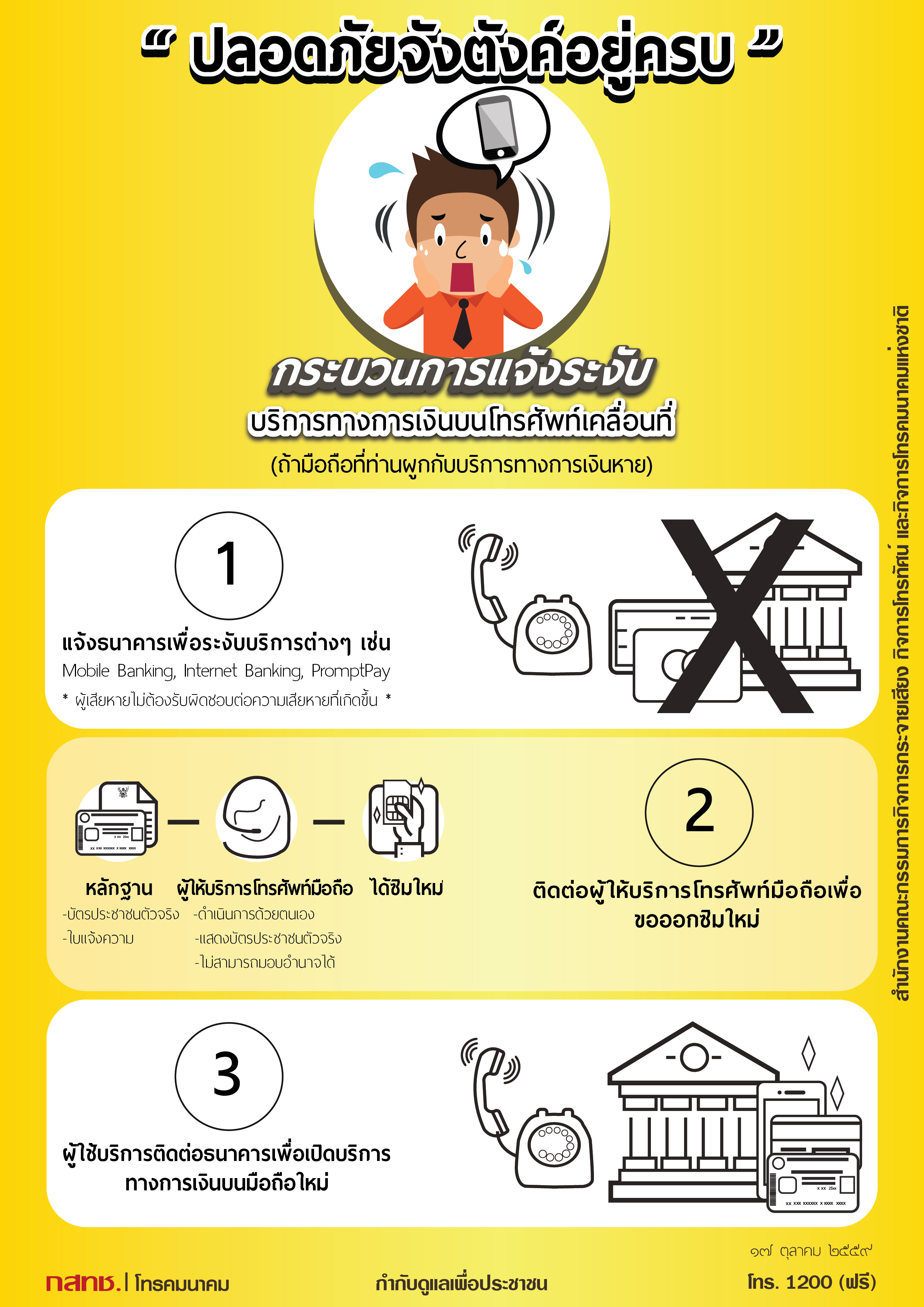 แจ้งระงับบริการ3