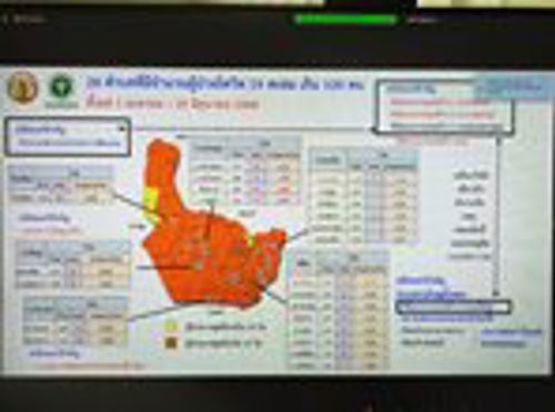 เรื่อง เข้าร่วมการเข้าประชุมหัวหน้าส่วนราชการจังหวัดนนทบุรี 