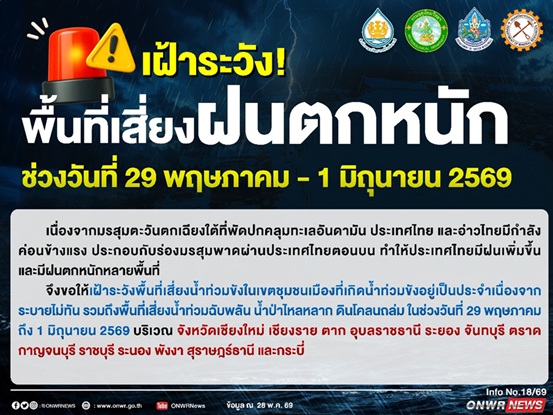 เฝ้าระวัง ปก
