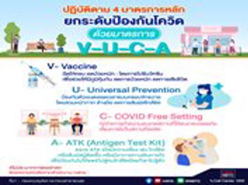 ปฏิบัติตาม 4 มาตรการหลัก ยกระดับป้องกันโควิดด้วยมาตรการ V-U-C-A ด้วยความห่วงใยจาก สำนักงาน กสทช.